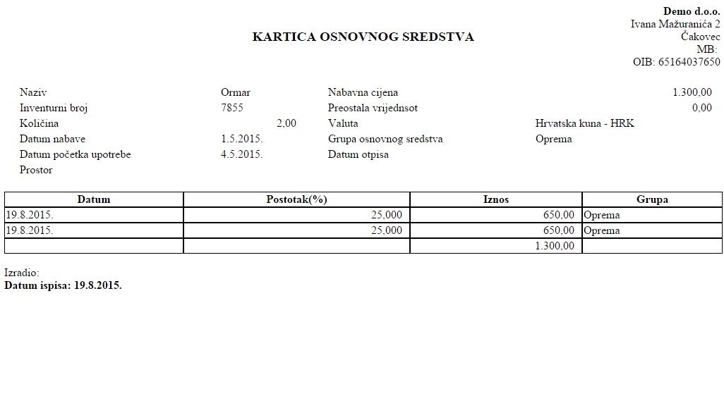 Kartica osnovnog sredstva