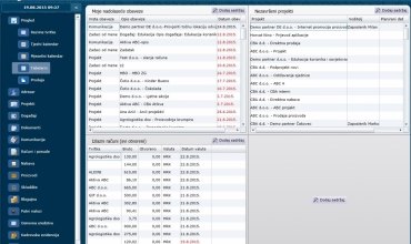 Tabelarni pregled obaveza kroz softCRM rješenje za upravljanje poslovanjem