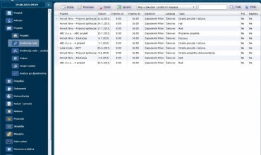 Evidencija rada na projetima kroz aplikaciju