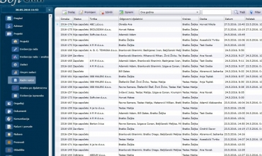 Pregled svih radnih naloga u programu